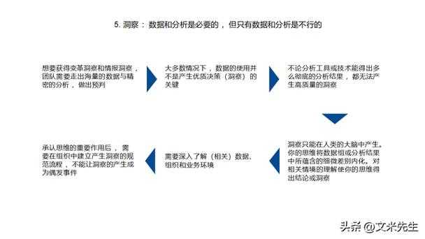 基于提供的对比分析报告,以下是关键洞察与策略建议: