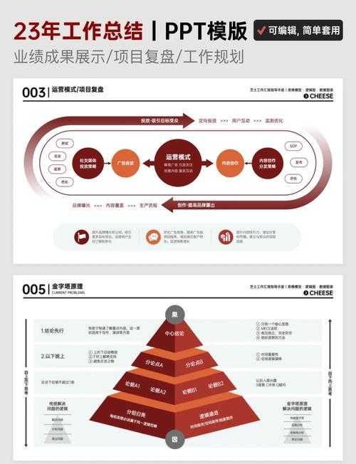 以下是对您提供的FQ(心智灵活度)发展报告的深度分析和结构化总结: