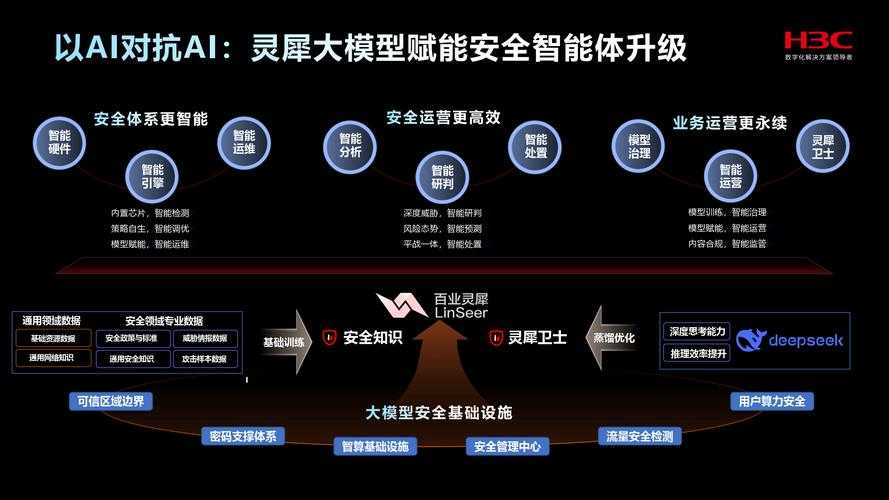 2025游戏交易领跑者DDR373:安全品类技术驱动未来