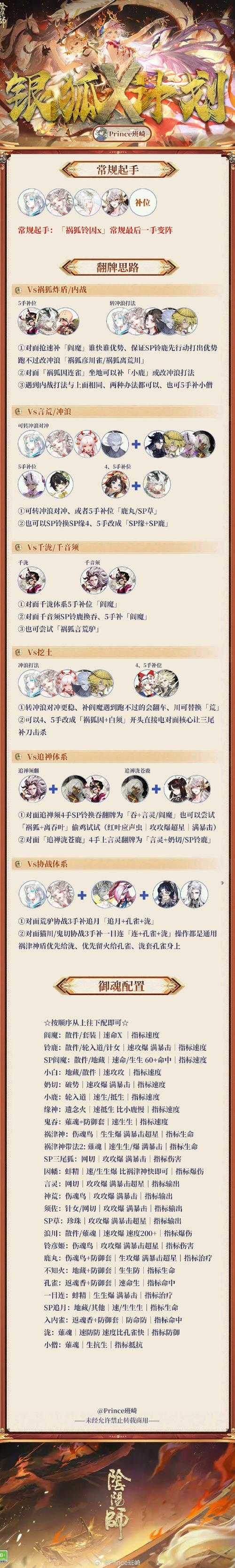 阴阳师SP三尾狐道馆挂机阵容搭配攻略
