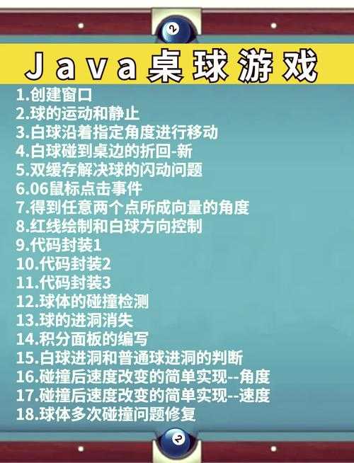 Java游戏开发基础教程