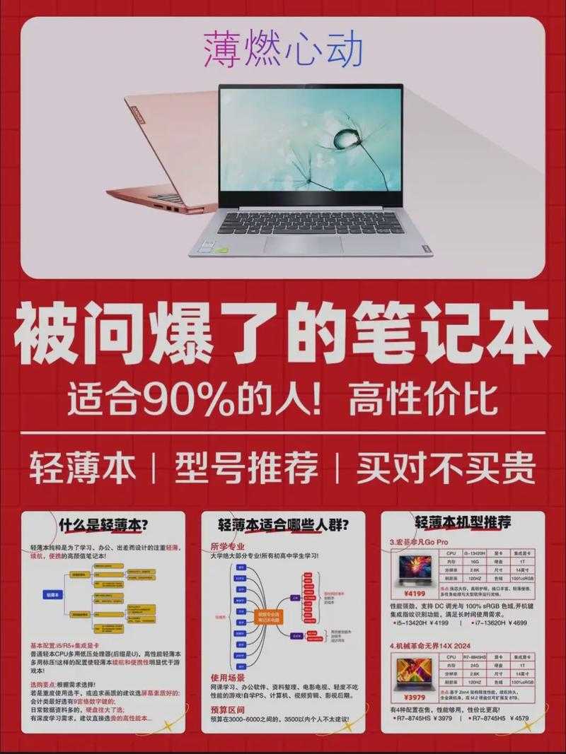 如何挑选高性价比的二手轻薄笔记本?二手轻薄笔记本购买指南