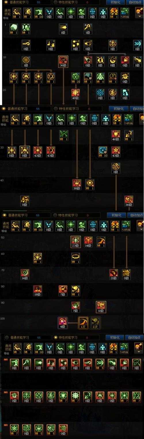DNF2025年110级转职全攻略