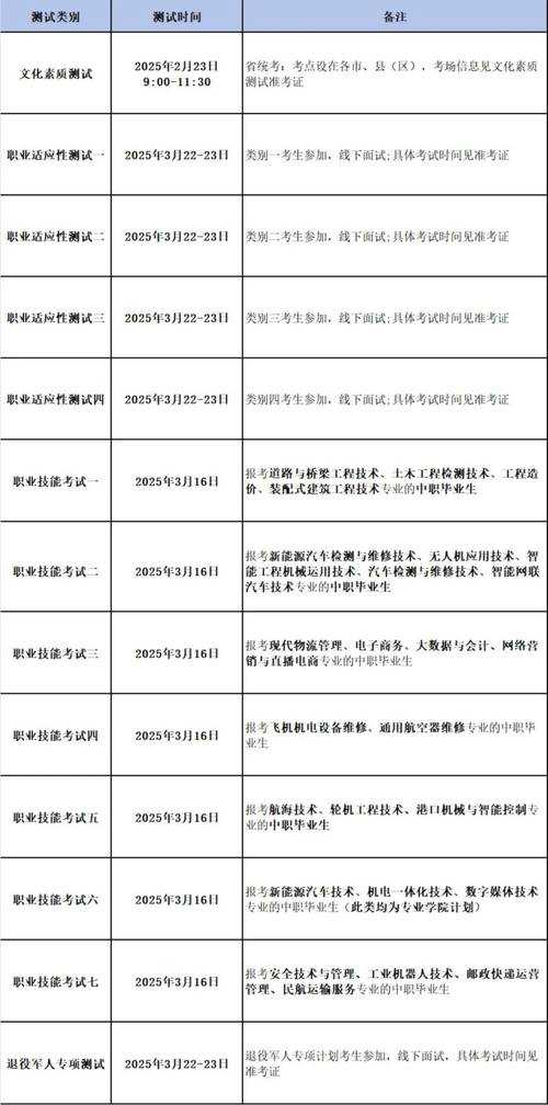 2025年最值得关注的12部网游小说职业设定全解析