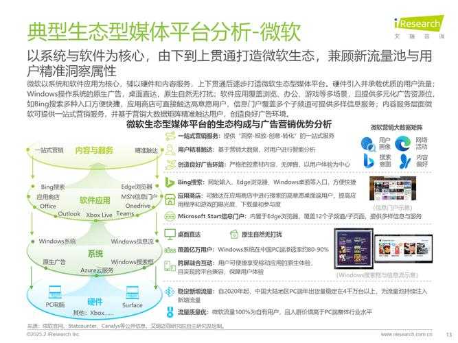 2025 Android读书生态全景:趋势、技术与用户洞察