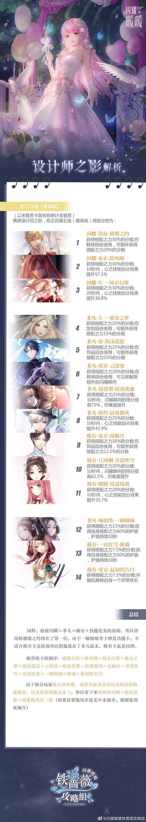 闪耀暖暖第章支线1完美通关攻略技巧汇总