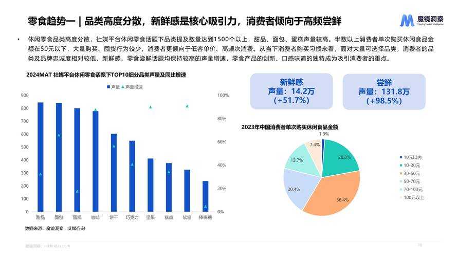 一线产品与二线产品差异深度解析:汉字视角下的市场对比