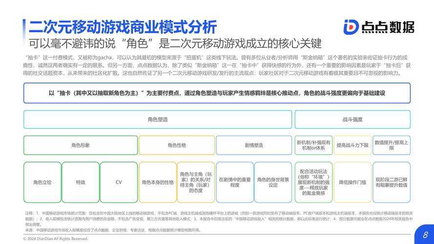 2025年最值得关注的3D游戏应用深度体验报告