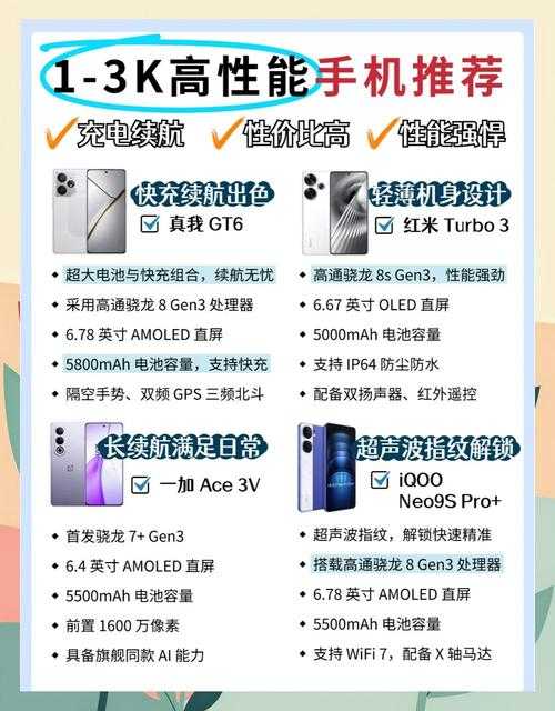 2025手机QQ下载指南与功能全解析