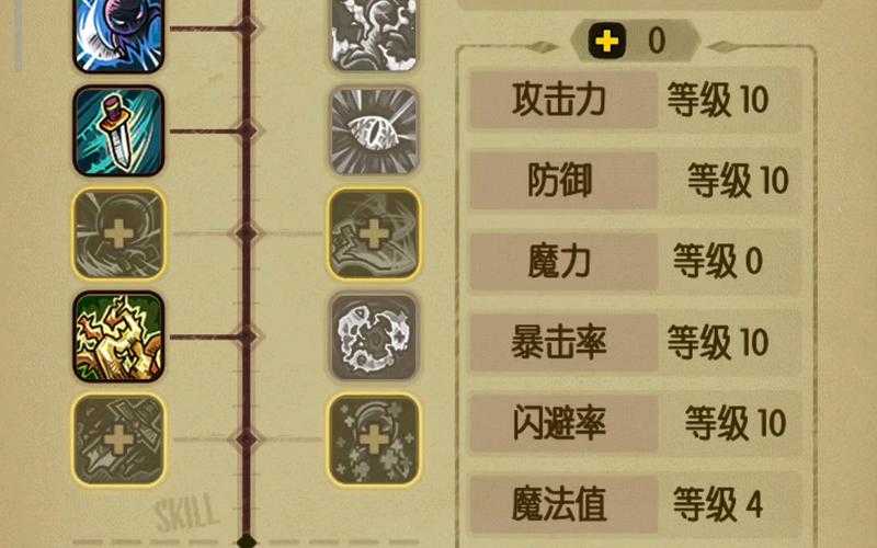 贪婪洞窟双修流过BOSS攻略详解