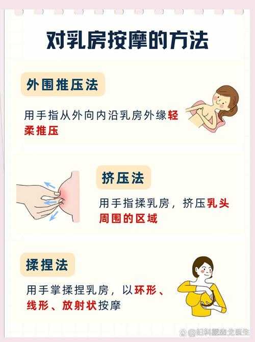 一侧乳房下奶快另一侧不明显怎么办？快速应对技巧