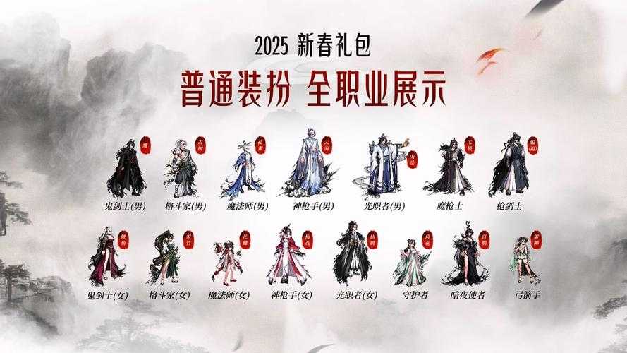 DNF手游2025名字变蓝攻略：核心方法与称号系统