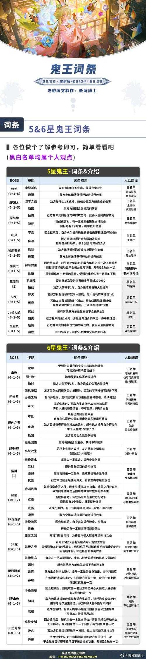 重装战姬UR鬼影灯强度解析：技能全面，输出潜力巨大