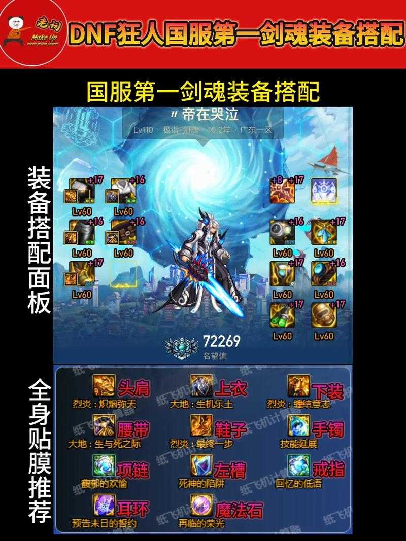 2025DNF100级剑皇毕业装备解析