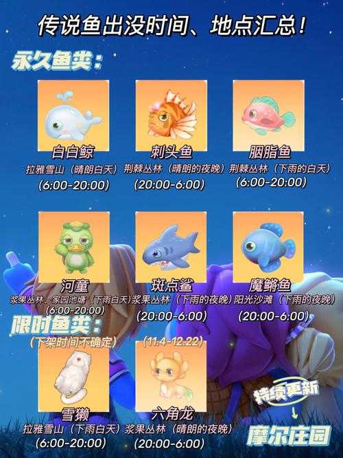 摩尔庄园手游星星睡衣获取攻略：轻松入手全面揭秘