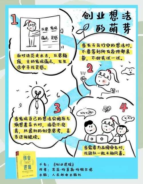 脏脏漫流行趋势：独特画风解析现代生活痛点与反思
