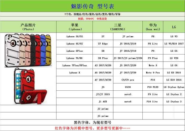 游客登录魅影：注册与登录区别及选择指南