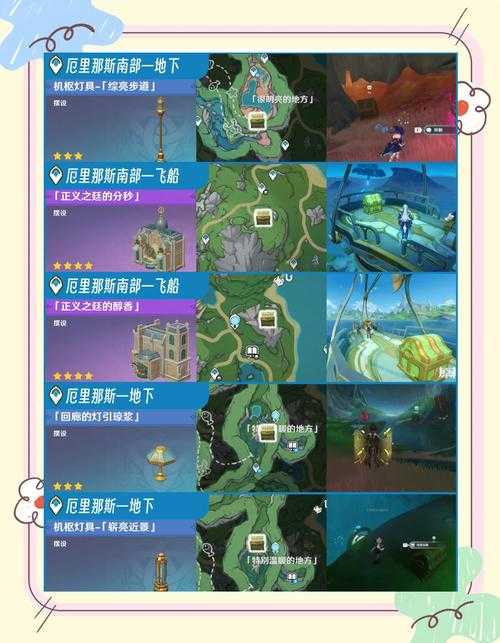 《原神天宝洞钱用途大全：获取与使用指南》