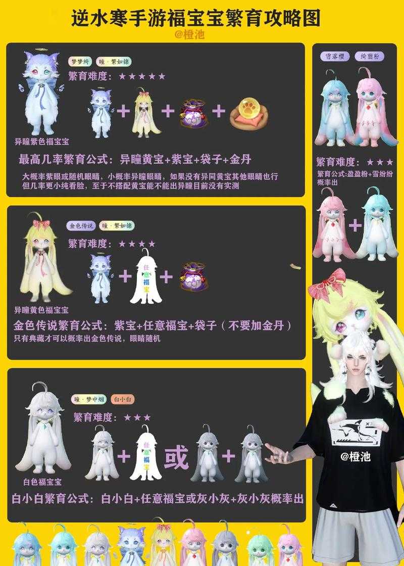 逆水寒手游育宠师玩法攻略：全面解析育宠技巧