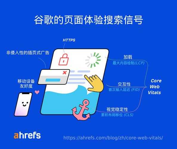 根据提供的页面内容，我为您优化后的完整方案如下：