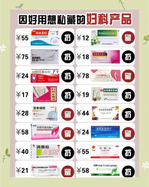 国产妇科产品崛起：天然成分高性价比，健康选择新趋势