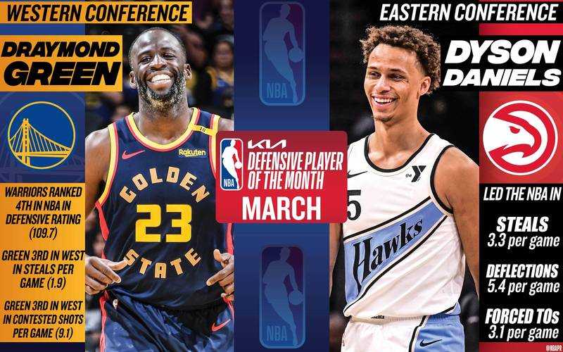 NBA2K11 2025操作指南：核心要素与实战技巧