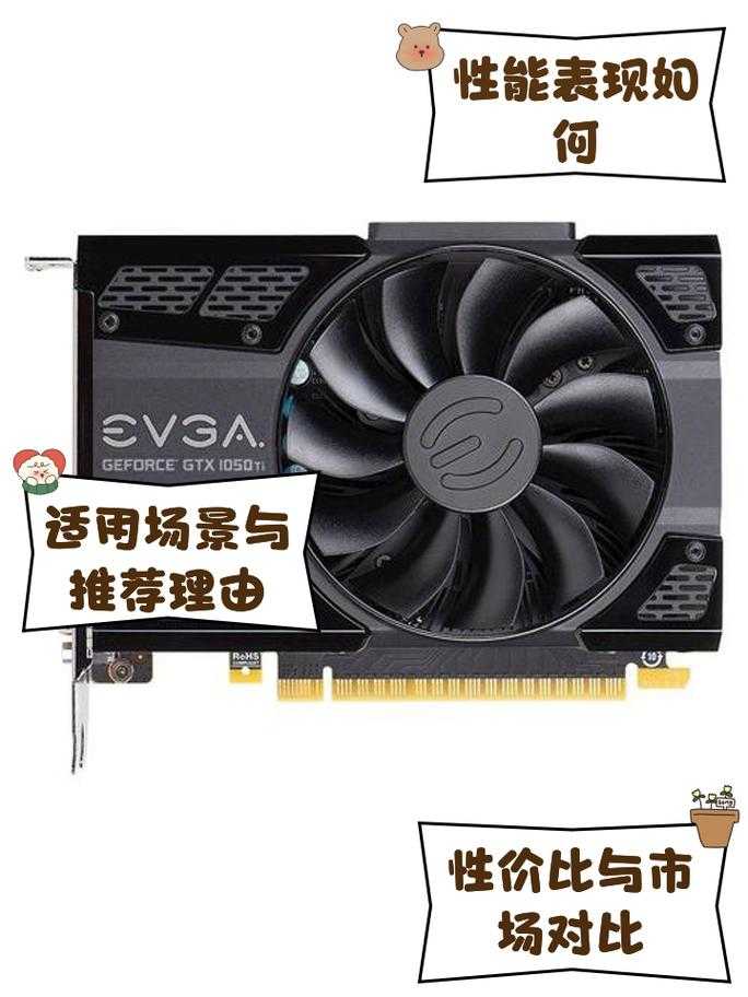 如何优化NVIDIA_1050ti显卡设置以获得性能和体验？
