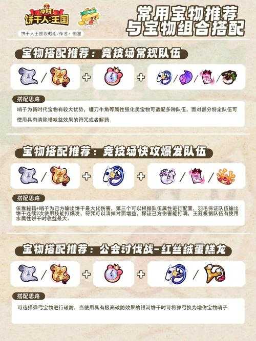 王者荣耀重制月光宝盒获取攻略：详细方法与获取途径介绍