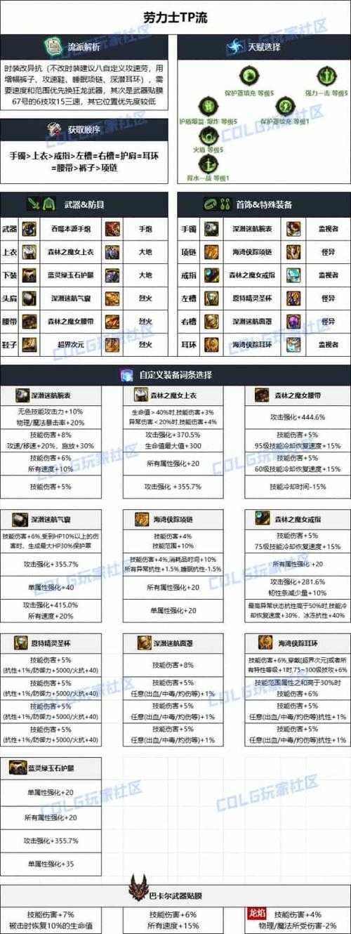 DNF大枪110级攻速暴击流装备搭配指南