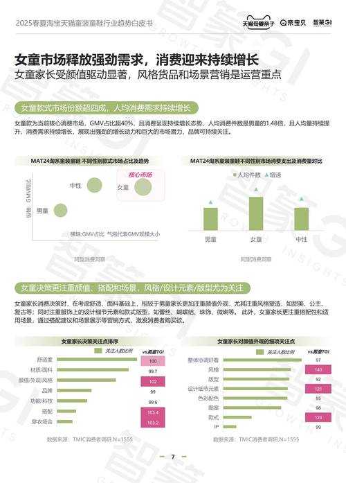 2025春木漫画行业观察数据趋势用户画像技术挑战