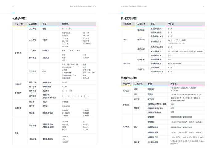 2025页游自动游历技巧:新手进阶与行业趋势