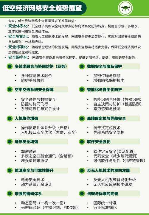 以下是对2025年安全认证相关信息的结构化分析和建议，结合行业趋势与备考策略：