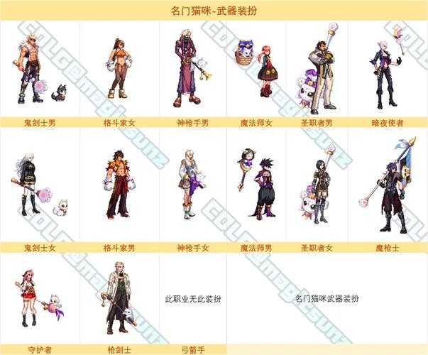 dnf灵剑九鬼门武器装扮怎么获得