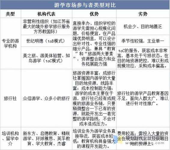 2025年最值得关注的8款新游测评 附对比数据