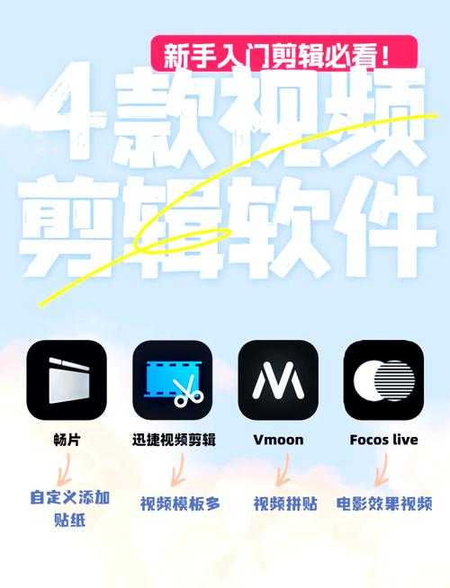 视频剪辑软件免费版:轻松制作,创意无限,SEO优化版