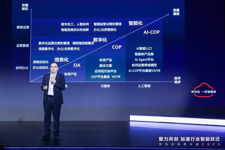 dz闷棍宏:AI技能宏系统驱动游戏交互与行业生态变革