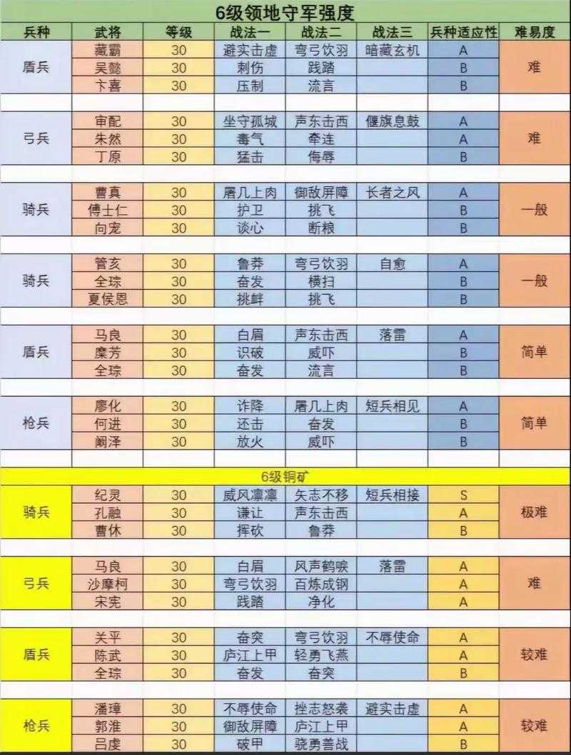 2025年三国志6加强版下载全攻略