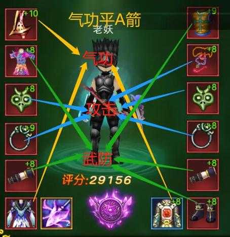 《热血江湖狂歌》2025弓手实战指南:属性/装备/技能/副本全解析