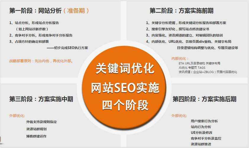 深度解析：ye8.8_4背后的独特内涵与SEO优化策略
