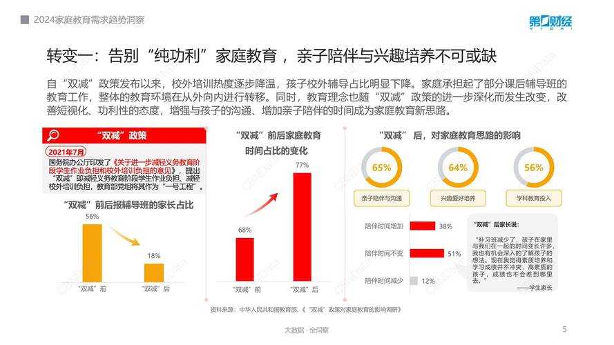 美国May18 XxXXXL56edu深度解析:揭秘教育平台与数字化教育趋势