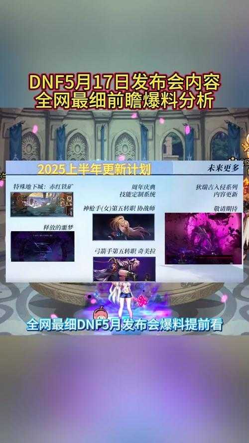 2025年《DNF》深渊机制全解析:许愿地点与策略对比