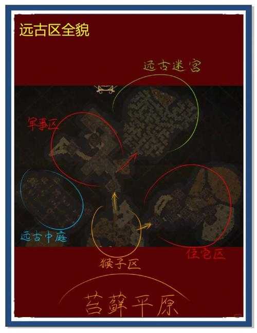2025饥荒切斯特眼骨地形分布与布景关联