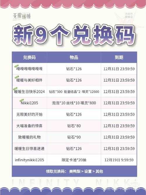 物质与魔法2024兑换码大全!最新礼包兑换码免费分享