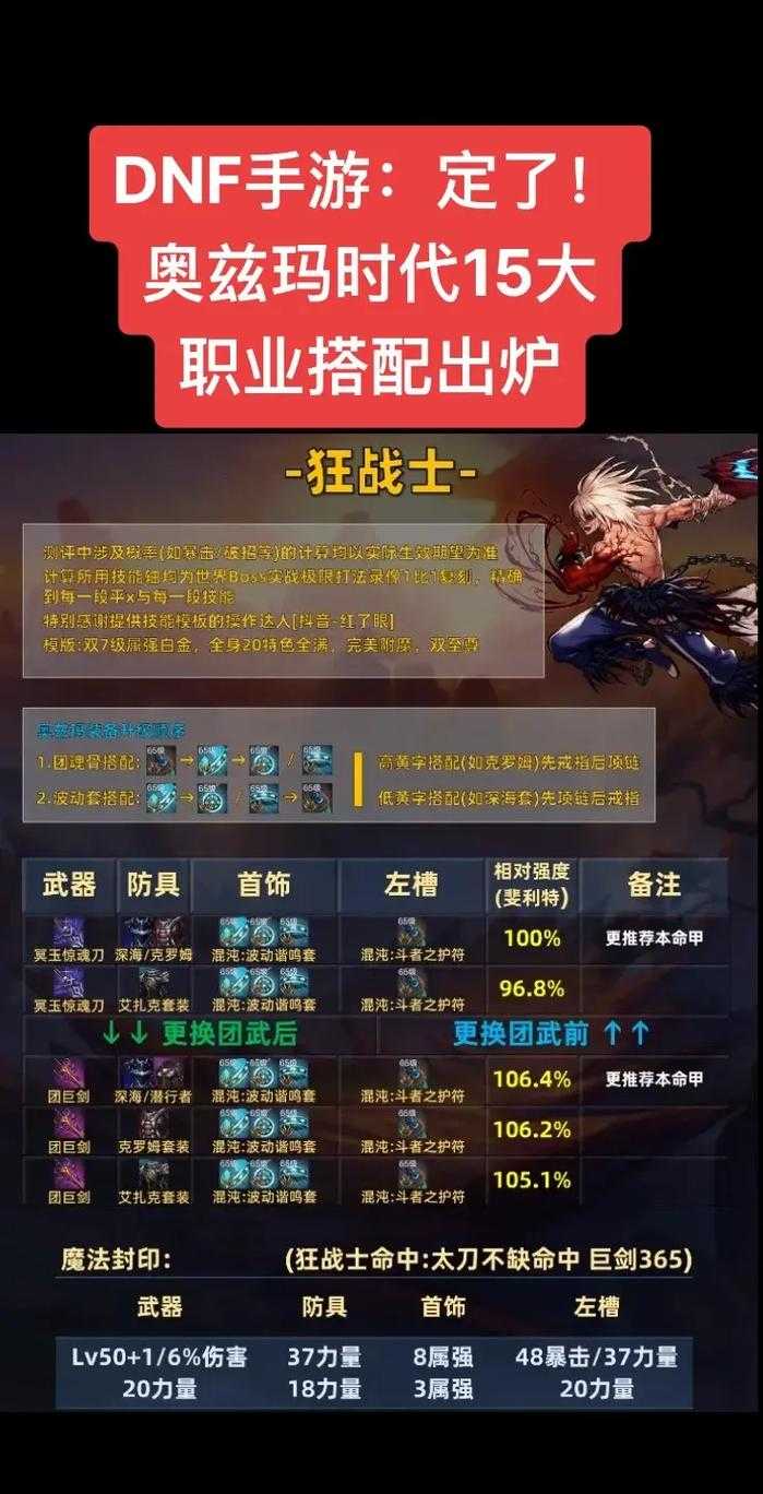 2025DNF攻速宝珠平民到氪佬毕业选择