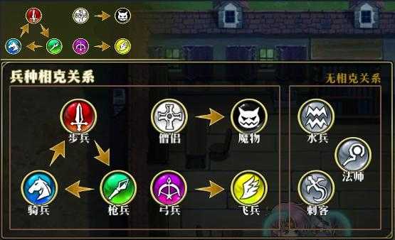 梦幻模拟战深度攻略:常暗之契约书打法技巧及丰厚奖励解析