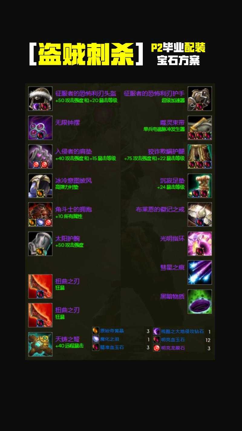 魔兽世界CTM怀旧服拉穆卡恒声望奖励攻略分享，战术要点解析