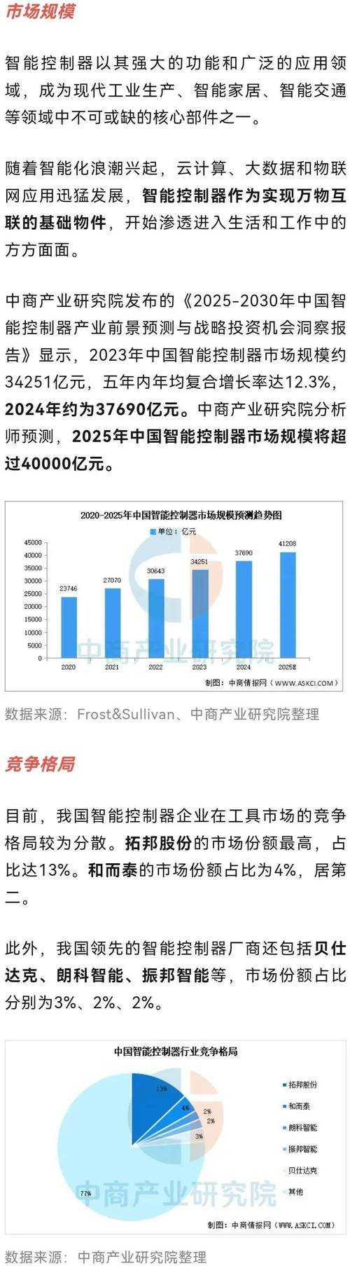 2025年最值得关注的8部网游小说推荐 附市场数据对比