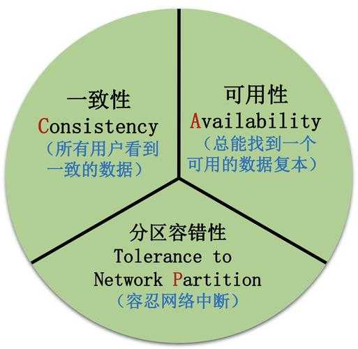 错位关系c1v1深度解析:揭示其深层含义与SEO优化