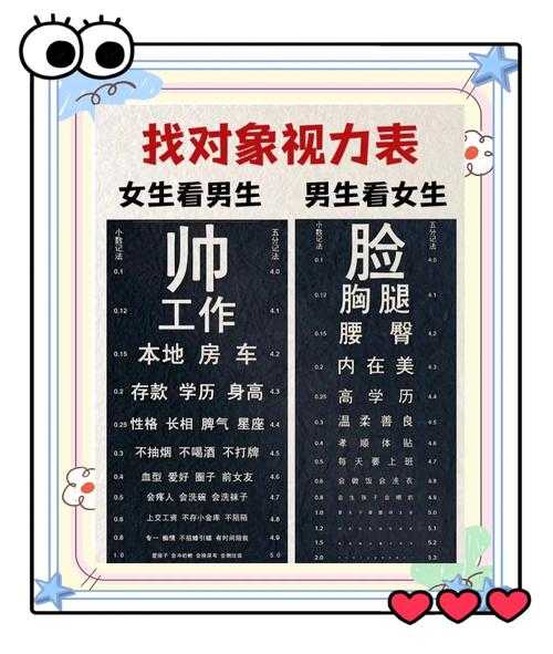 男生女生差异大：揭秘性别差异原因