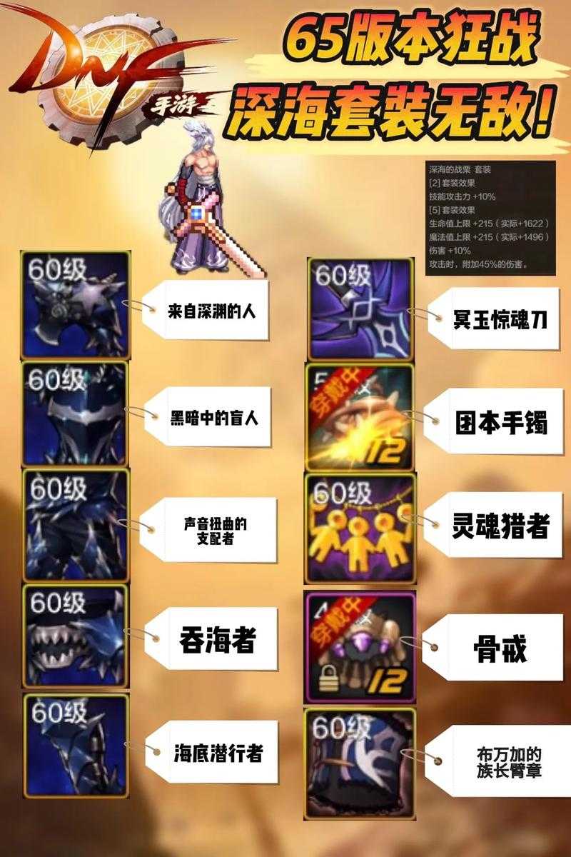 2025《万王3D》王者地下城通关秘籍与装备指南